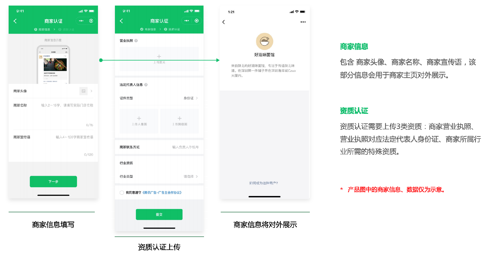 微信附近推开户流程