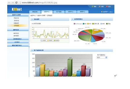 第三名：广州闪拓软件UI界面设计外包